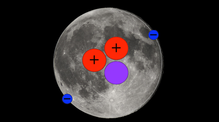 ¿Por qué tanta prisa por ir a la Luna?